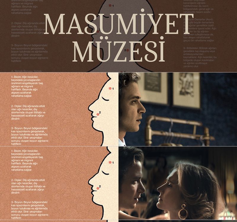 Masumiyet Müzesi